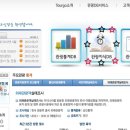 (주)시원관광 이미지