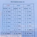 망상파크 이미지