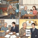 매일금속