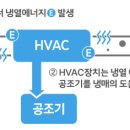 시스템냉열 서울경제
