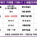 세움오피스텔 이미지