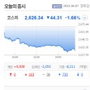 청담에너지 이미지