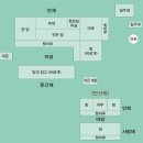 무수촌고택 이미지