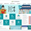 바리스타2급자격증(야간A) 이미지