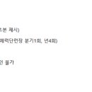 함안대체력단련장 티스토리