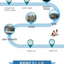 언택트세이프? 이미지