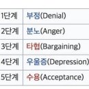사랑방포차 네이버블로그