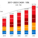 삼양통운(주) 이미지