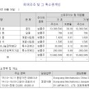 디와이시스템 이미지
