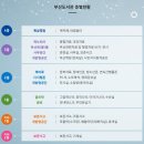 덕포동 사상구 사상로 부산 네이버블로그