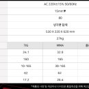 쓱싹히어로 티스토리