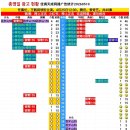 천성광고