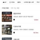 탐앤탐스통영점 이미지