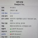 대주산업(주) 네이버블로그