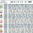 2023년 4월 3일 운세 및 세상 소식 이미지