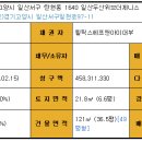 더제니스인베스트 Daum카페