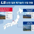 월드태양광발전소 연합뉴스