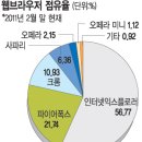 천하컴퓨터