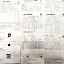 - 1995년/ BMW / (E34) 525I / 클래식 리스토어 소모품수리완료 / 버건디 컬러 / 무사고 / 15만9천 이미지