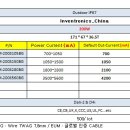 중국 인벤트로닉스 LED Power EUM-200W IP67 Dali SPEC 비교 이미지
