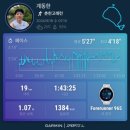지에스25춘천극동 네이버블로그
