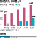 김밥마트 - 목포시 영산로 260 | 김밥마트