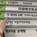 수지로112번길 이미지