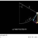 시공간