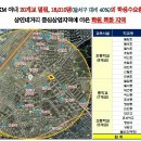 짐스아쿠아 이미지