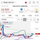 디엠티바이오 이미지