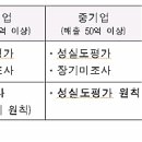 세무법인수 이미지