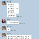 파스스