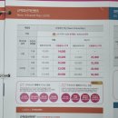 으뜸이야 | 광주 안경점 가성비 끝판왕, 으뜸플러스 진월점 방문 후기