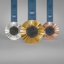 Paris-Olympics medal 이미지