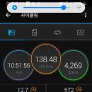 국토종주자전거길1-70 이미지