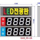 선명주유소 이미지
