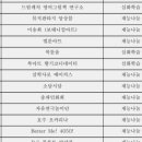 삼학사로 이미지