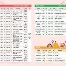 디앤클 이미지