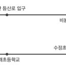 봉황교 이미지
