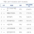 바둑이PC 이미지