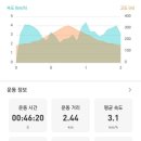 CU 춘천퇴계공단점 이미지