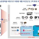 덕우전자 이미지