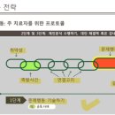 [웨비나] 한국상담학회 DBT 김기환교수