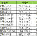 강남약국 이미지