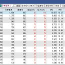 엘에스특수 이미지