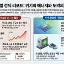 지에스25효자서부점 | 폭격 맞은 카타르 '한국에 LNG 못 팔수도(2026. 3. 20.)