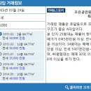 서초조은공인중개사사무소 이미지