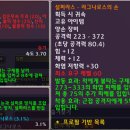 주식회사 정수사료 이미지