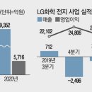 뚝심 이미지