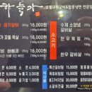 사인원